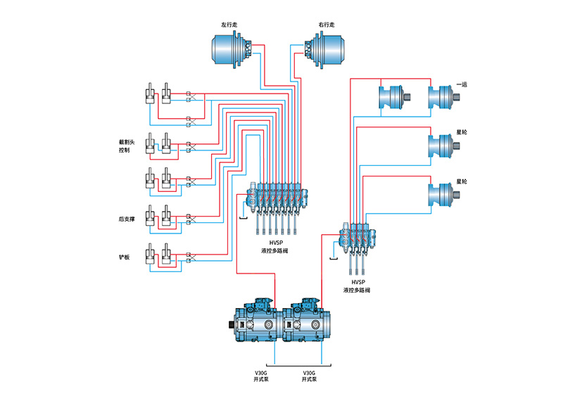 1 Escava??o em rocha dura